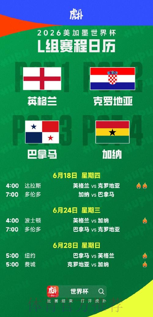 世界杯小组赛赛程APP