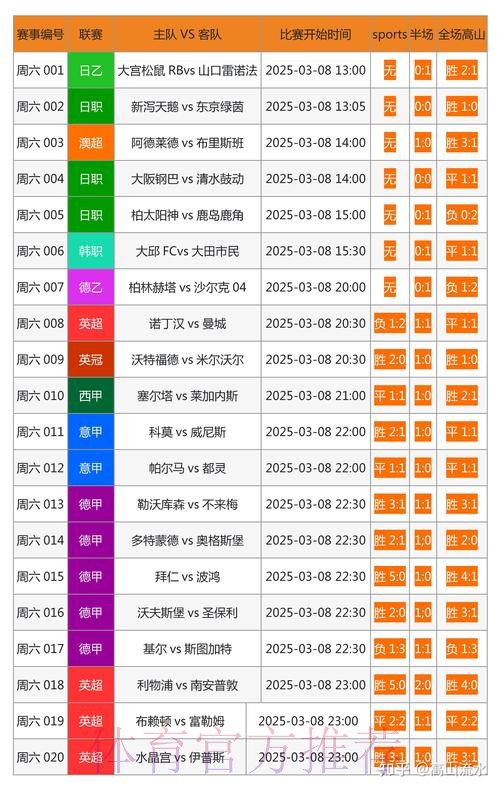 如何选择可靠的世界杯下注网站平台